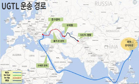 CJ대한통운 우즈베키스탄 천연가스합성석유 플랜트(UGTL) 기자재 운송 경로. <CJ대한통운 제공>